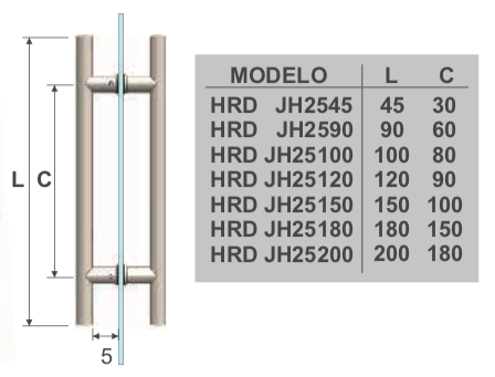 Jaladera Tipo H Calibre 18 Tubo 1" (25mm). HRD JH25 — vista técnica