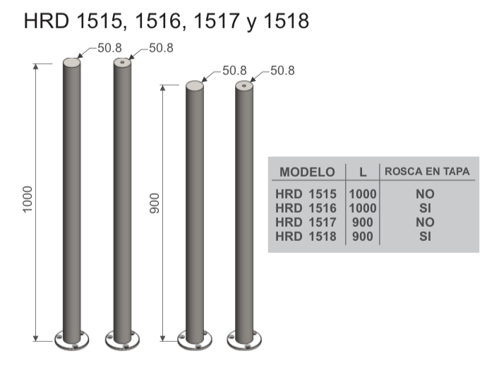 Poste HRD 1516 — vista técnica